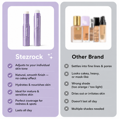 Changing Foundation Stick - The stick that makes mature skin glow again