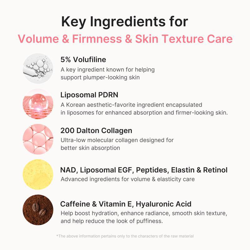 LEVPLUS Pink Collagen Volume Multi Balm - PDRN & Peptide for Plump, Firm Skin